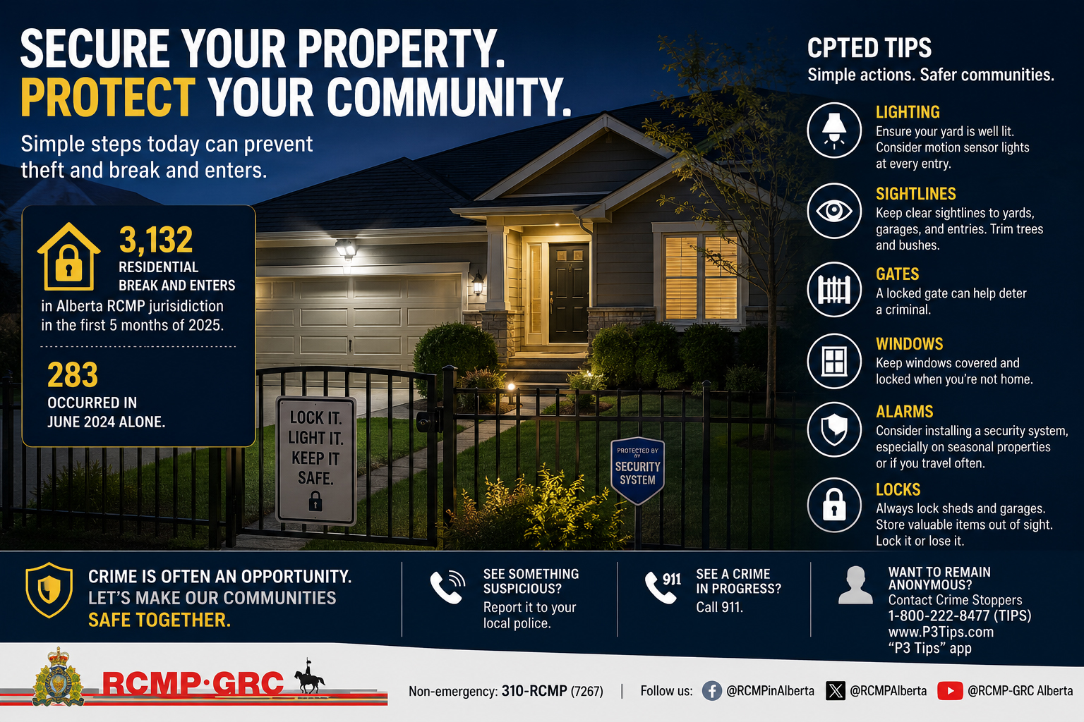 Alberta RCMP gives tips to reduce yard theft and residential break and enters